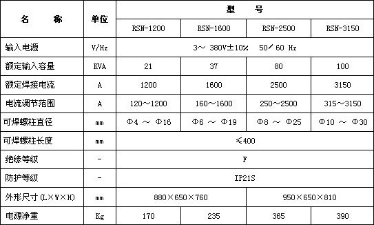 Kaiyun-中国(官方网站)-国家认证服务平台